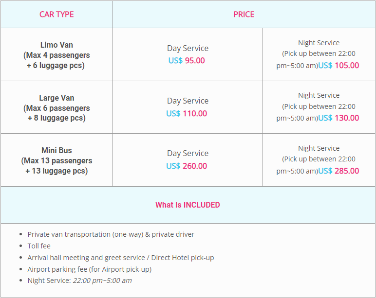 Incheon international airport airport taxi pricing