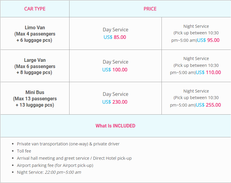 Gimpo international airport airport taxi pricing